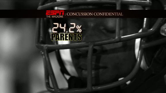 Concussions In High School Sports Statistics
