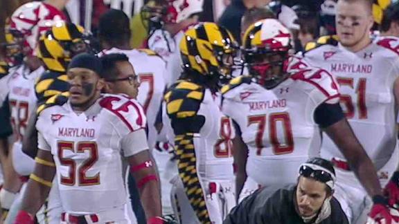 maryland uniforms