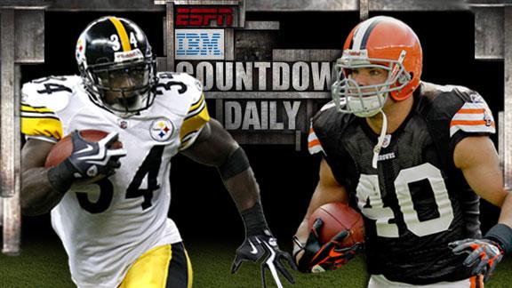 Video - Countdown Daily AccuScore: PIT-CLE