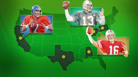 ESPN Video