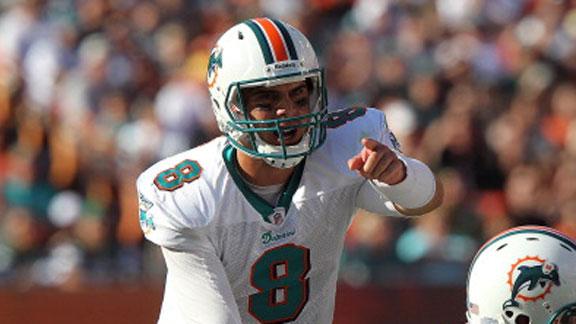 Countdown Daily: Moore From Miami?