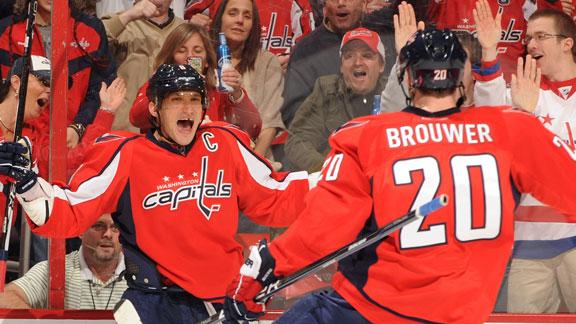 Video - Ovechkin Scores Twice As Caps Blank Panthers