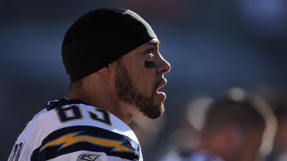Video - Top Unrestriced Free Agent Wide Receivers