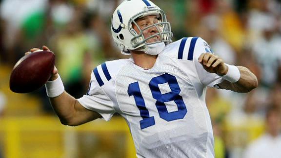 Video - Peyton Manning Timeline