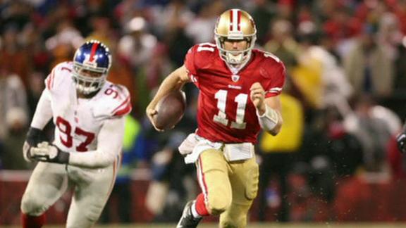 Video - Few Options For Alex Smith