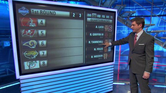 Video - Quarterback Breakdown