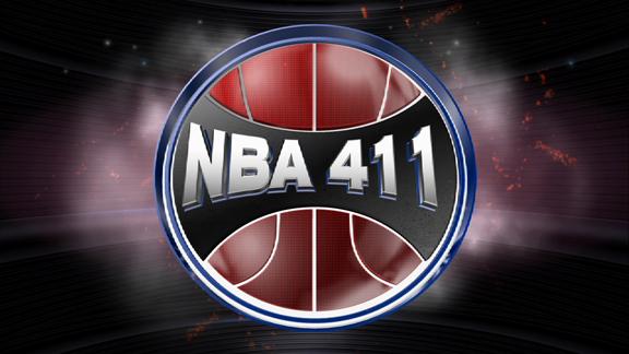 Video - NBA 411: True Contenders?