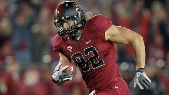 Video - Tight End Breakdown