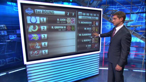 Video - Holding All The Draft Cards