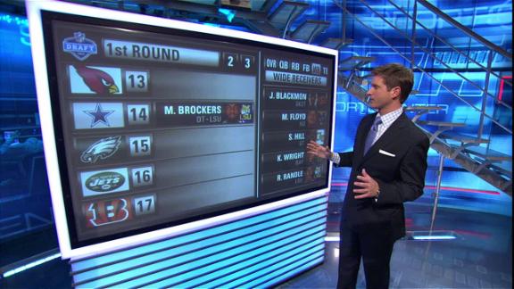 Video - NFL Draft Intrigue In The Middle