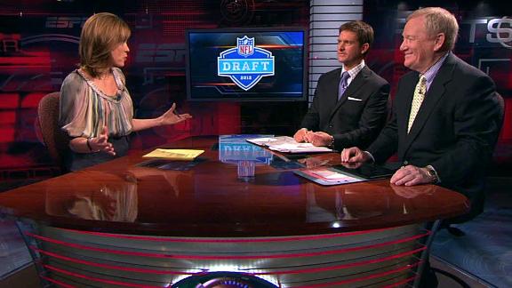 Video - NFL Draft Final Checklist