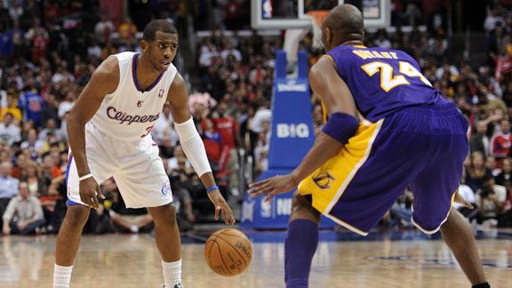 Video - Lakers Or Clippers?