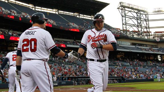 Braves Hand Cueto First Loss
