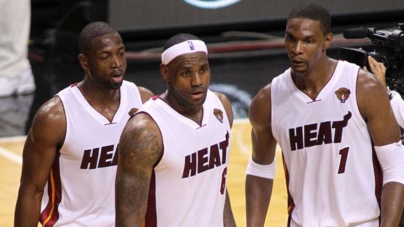 Heat Struggling