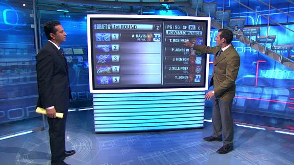Video - Gottlieb Mock Draft