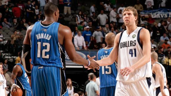 Source: Mavs prepared to bid heavily on Scola