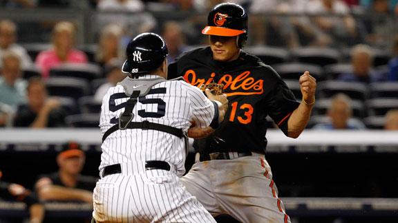 Triple Play: Inside the AL East race