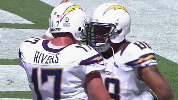 Wrap-up: Chargers 38, Titans 10