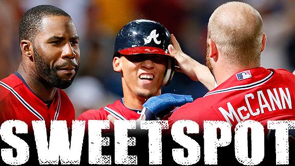 Video - SweetSpot: Team to beat in the NL