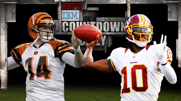 Video - Countdown Daily AccuScore: CIN-WSH