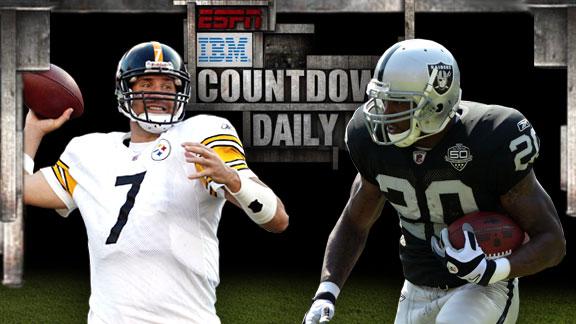 Video - Countdown Daily AccuScore: PIT-OAK