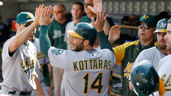 Video - Kottaras' Homer Lifts Athletics In 10th
