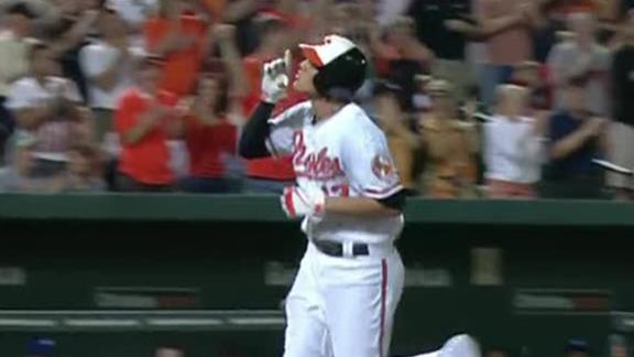 Video - Orioles Tie Club Mark With Seven HRs