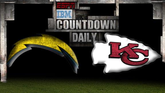 With Kaeding sidelined, Chargers look to Novak