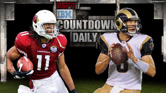 Video - Countdown Daily AccuScore: ARI-STL