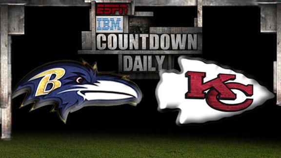 ESPN experts predict Ravens-Chiefs