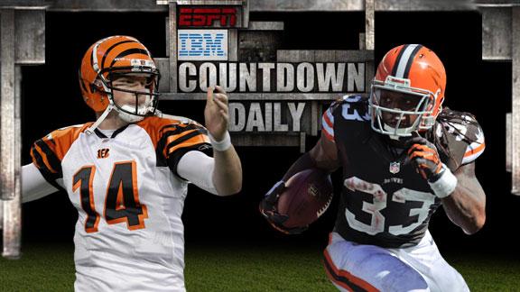 Video - Countdown Daily AccuScore: CIN-CLE
