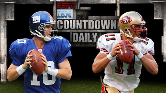 Video - Countdown Daily AccuScore: NYG-SF
