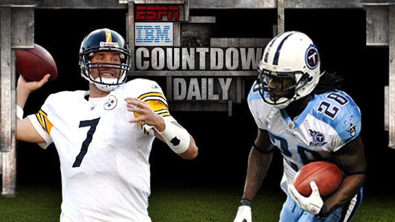 Video - Countdown Daily AccuScore: PIT-TEN