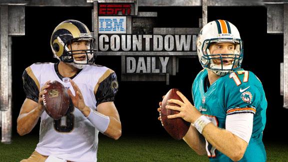 Video - Countdown Daily AccuScore: STL-MIA