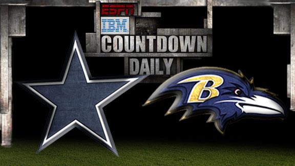 ESPN experts predict Ravens-Cowboys