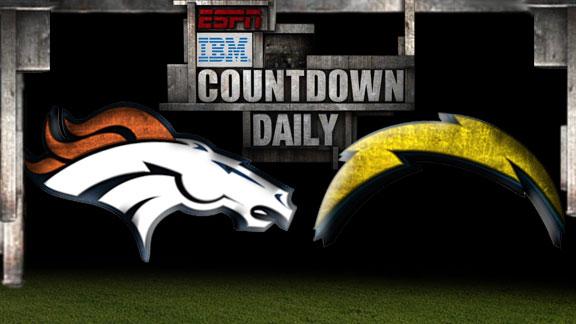 Video - Countdown Daily Prediction: Broncos-Chargers