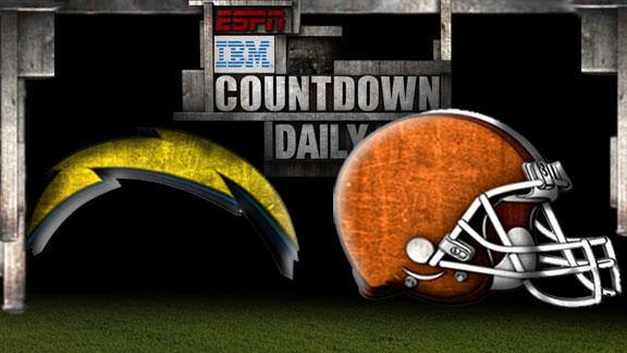 ESPN experts predict Chargers-Browns