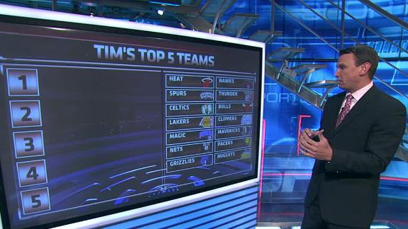 Video - Tim Legler's Top 5 NBA Teams