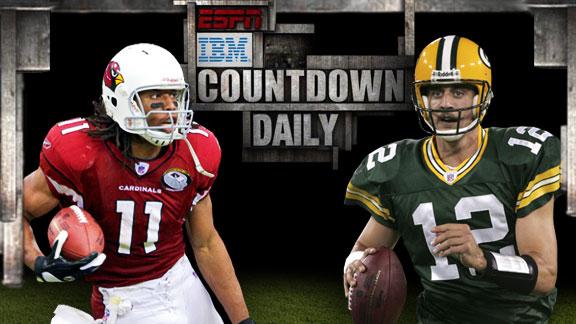 Video - Countdown Daily AccuScore: ARI-GB