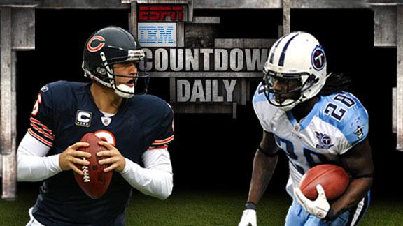 Video - Countdown Daily AccuScore: CHI-TEN