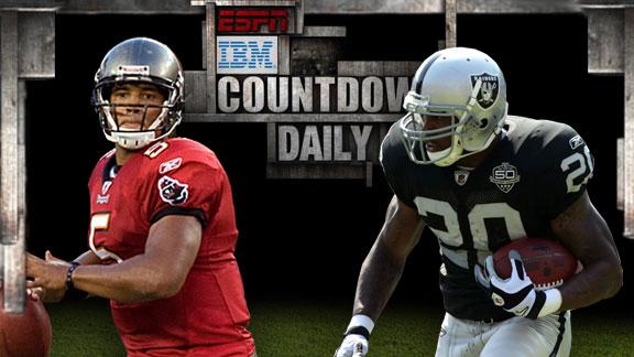 Video - Countdown Daily AccuScore: TB-OAK