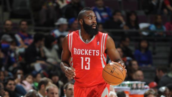 Video - Will Thunder Regret Harden Trade?