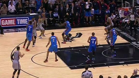 Video - Confident Thunder Will Reach NBA Finals?