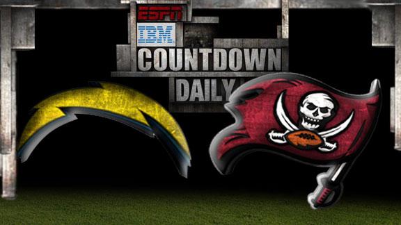 Video - Countdown Daily Prediction: Chargers-Buccaneers