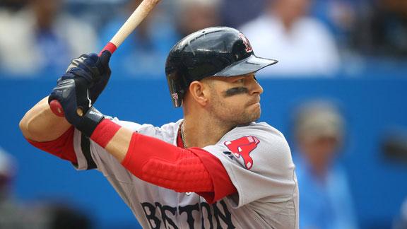 Source: Red Sox tab Nieves as pitching coach