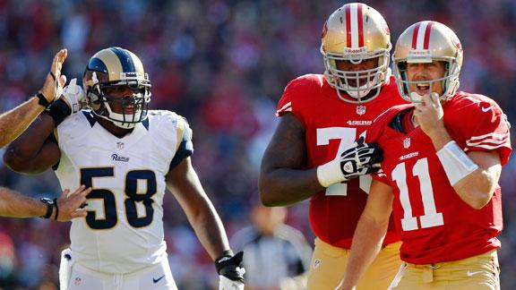 Video - Sunday Blitz: Rams-49ers Recap