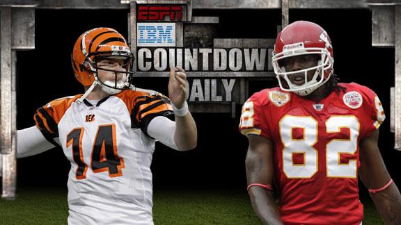 Video - Countdown Daily AccuScore: CIN-KC
