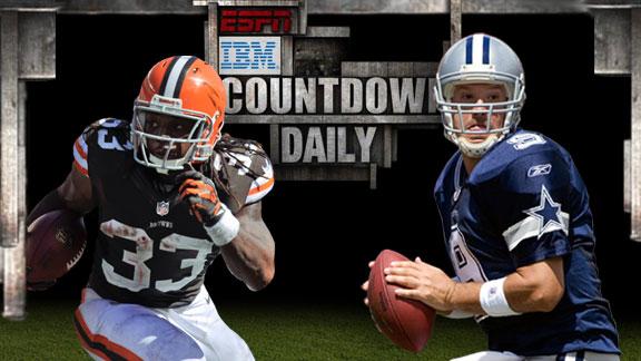 Video - Countdown Daily AccuScore: CLE-DAL
