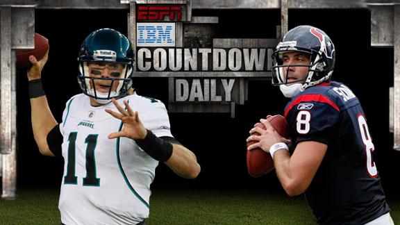 Video - Countdown Daily AccuScore: JAC-HOU