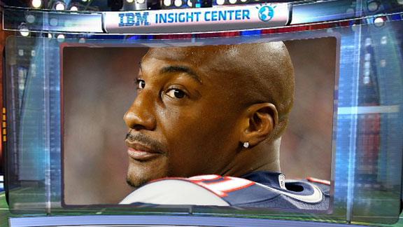 Video - Countdown Daily Insight: Patriots' Defense